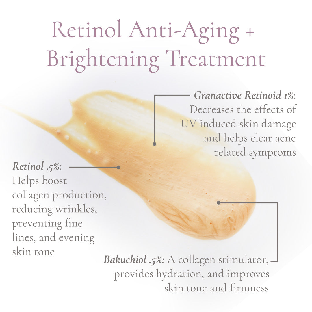 Retinol Anti-Aging + Brightening Treatment - Discontinuing - Final Sale