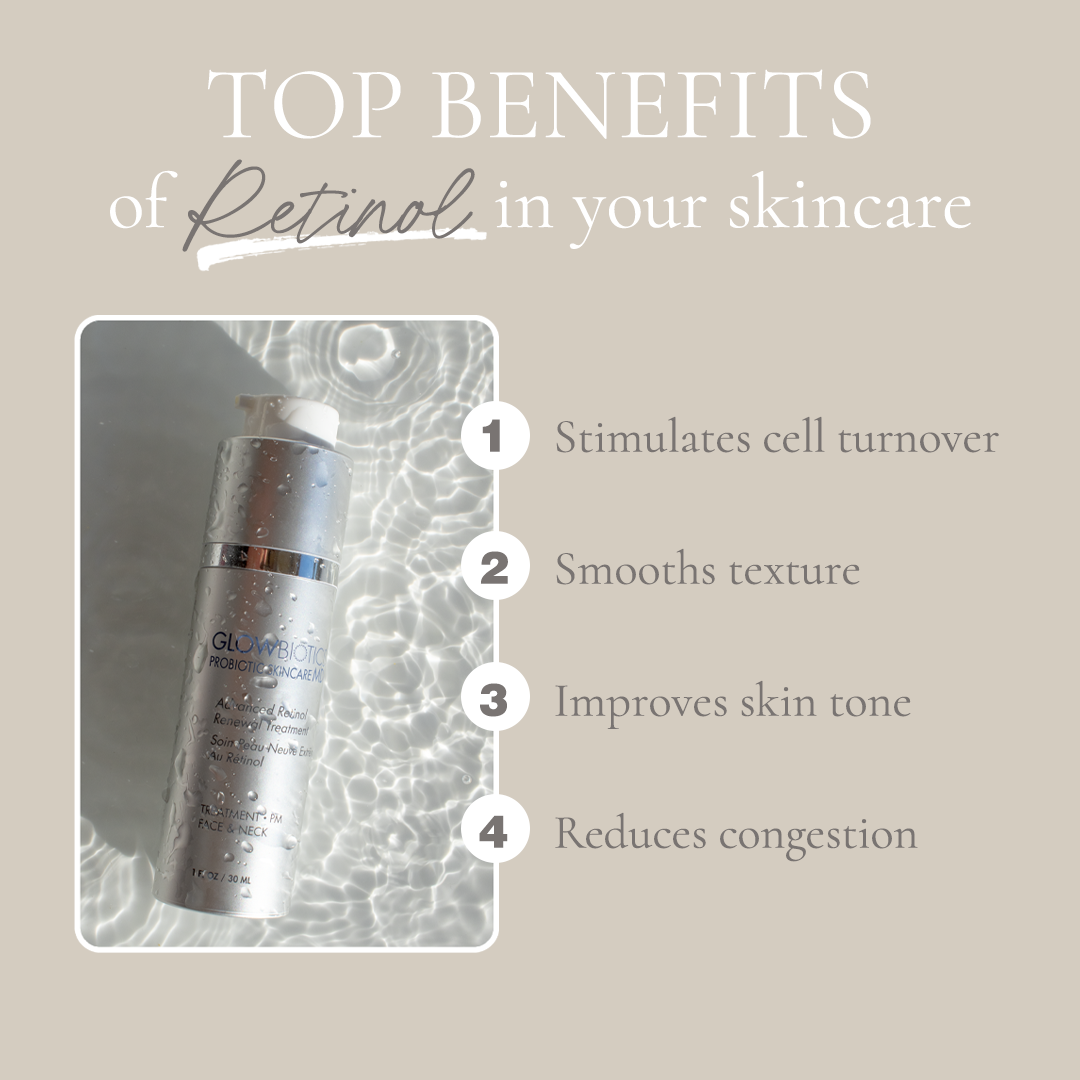 Advanced Retinol Renewal Treatment