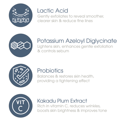 Probiotic Instant Resurfacing Pads