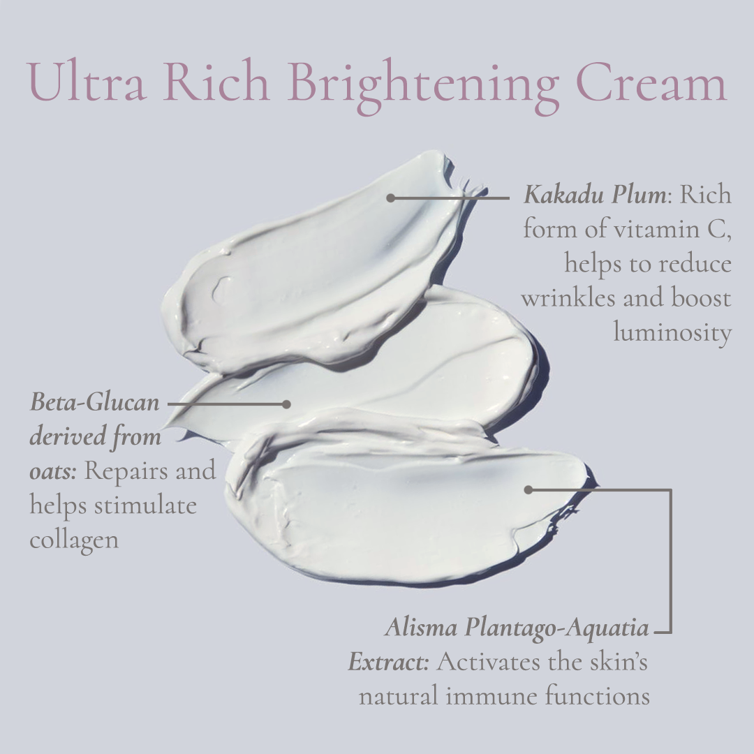 Anti-Aging Skin Brighteners